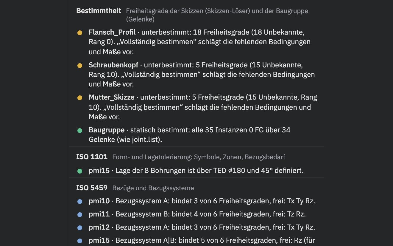 Prüfpanel mit Hinweisen zu Bestimmtheit, ISO 1101 und ISO 5459